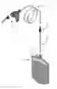 Fig. 01 - Reusable pour-on gun system