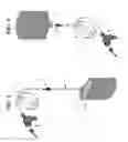 Fig. 04 - Reusable pour-on gun system