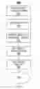 Fig. 10 - WEIGHT TRANSFER CARRYING DEVICE AND METHOD