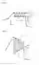 Fig. 03 - Accumulating apparatus