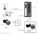 Fig. 01 - Consumable data management