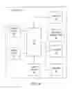 Fig. 05 - Ballot level security features for optical scan voting machine capable of ballot image processing, secure ballot printing, and ballot layout authentication and verification