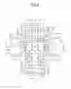 Fig. 03 - Thermostatic mixing valve