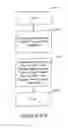 Fig. 09 - Intelligent circulation control methods and systems