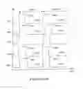 Fig. 11 - Intelligent circulation control methods and systems