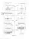 Fig. 12 - Intelligent circulation control methods and systems
