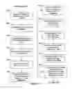 Fig. 13 - Intelligent circulation control methods and systems