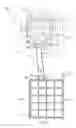 Fig. 02 - Smart ventilation system
