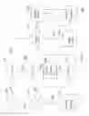 Fig. 05 - Smart ventilation system