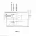 Fig. 23 - Stand with hands free wire management