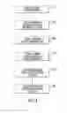 Fig. 14 - Brackets and associated components for drawer and tray slides in cabinetry