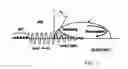 Fig. 02 - Methods and systems for mass spectrometry