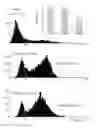 Fig. 08 - Methods and systems for mass spectrometry