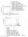 Fig. 12 - Methods and systems for mass spectrometry