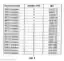 Fig. 10 - Using plasma proteomic pattern for diagnosis, classification, prediction of response to therapy and clinical behavior, stratification of therapy, and monitoring disease in hematologic malignancies