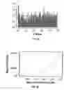 Fig. 13 - Using plasma proteomic pattern for diagnosis, classification, prediction of response to therapy and clinical behavior, stratification of therapy, and monitoring disease in hematologic malignancies