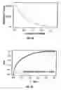 Fig. 14 - Using plasma proteomic pattern for diagnosis, classification, prediction of response to therapy and clinical behavior, stratification of therapy, and monitoring disease in hematologic malignancies
