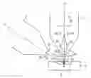 Fig. 01 - Method of processing of an object