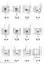 Fig. 03 - Method of processing of an object
