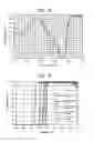 Fig. 09 - Infrared transmission filter and imaging device