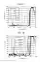 Fig. 11 - Infrared transmission filter and imaging device