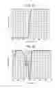 Fig. 14 - Infrared transmission filter and imaging device