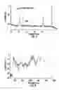 Fig. 08 - Optical scanning and imaging systems based on dual pulsed laser systems