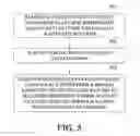 Fig. 04 - ULTRAVIOLET CURING DEVICE FOR LIQUID CRYSTAL PANEL AND CURING METHOD THEREFOR