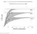 Fig. 02 - COMPOSITION OF HCFO-1233zd AND POLYOL BLENDS FOR USE IN POLYURETHANE FOAM