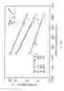 Fig. 04 - High fidelity doping paste and methods thereof