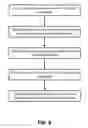 Fig. 07 - Conductive reinforcing material, negative electrode material and negative electrode