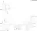 Fig. 33 - Photosensitive resin composition and light blocking layer using the same