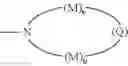 Fig. 10 - Photochromic materials having extended pi-conjugated systems and compositions and articles including the same