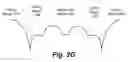 Fig. 09 - Punch-through diode