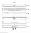 Fig. 15 - Punch-through diode