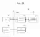 Fig. 14 - Variable resistance memory devices