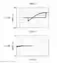 Fig. 10 - Memory element and method of manufacturing the same, and memory device