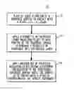 Fig. 01 - LASER-INDUCED STRUCTURING OF SUBSTRATE SURFACES