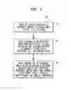 Fig. 02 - LASER-INDUCED STRUCTURING OF SUBSTRATE SURFACES