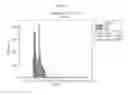 Fig. 06 - Light emitting device