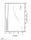 Fig. 09 - Barrier infrared detector