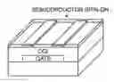 Fig. 01 - Organic semiconductor interface preparation