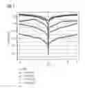 Fig. 02 - Material for a hole transport layer with p-dopant