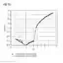 Fig. 11 - Material for a hole transport layer with p-dopant
