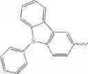 Fig. 20 - Electroactive materials