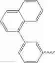 Fig. 29 - Electroactive materials