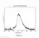 Fig. 07 - FILMS AND STRUCTURES FOR METAL OXIDE SEMICONDUCTOR LIGHT EMITTING DEVICES AND METHODS
