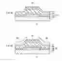Fig. 09 - Thin film transistor and display