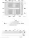 Fig. 22 - High efficiency LEDs and LED lamps
