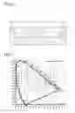 Fig. 08 - LIGHT EMITTING DEVICE